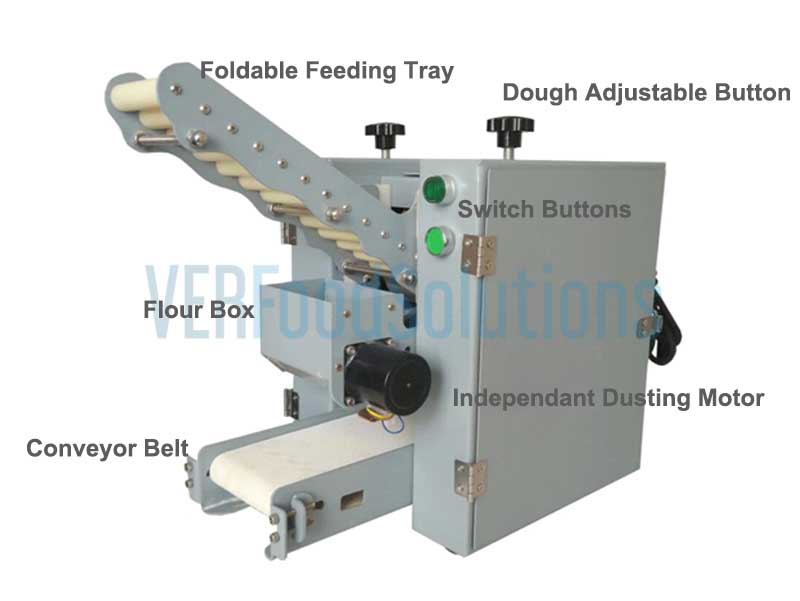 Dumpling Wrapper Machine