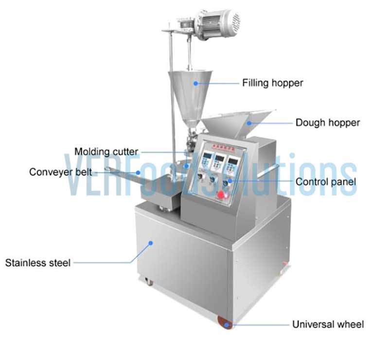 Stuffed Bun Maker Machine, Momo Maker Machine Home