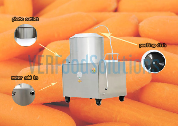 Potato Peeling Washing Machine