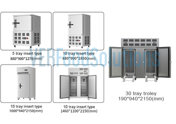 blast freezer