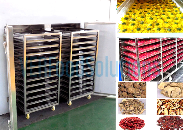 Versatile Application Range