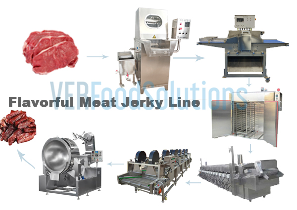 Marinating Brine Injector
