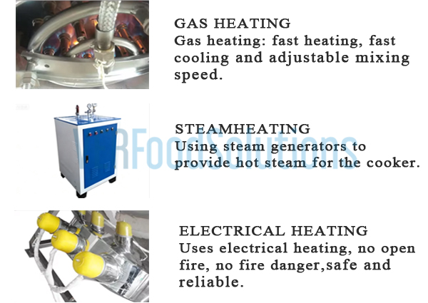 Industrial pressure cookers