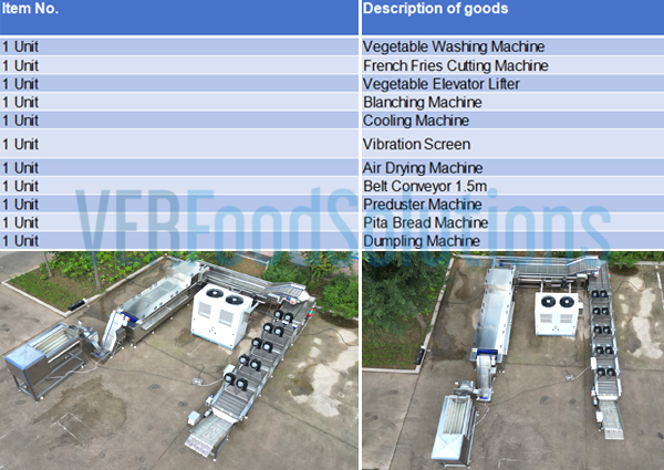 From VERFOODSOLUTIONS’s Factory to Italy: Successful Supply of Potato Chips Cutting Blanching Pasteurizing Cooling Air Drying Line