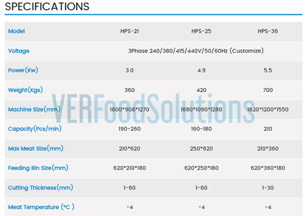 bacon chop cutter slicer