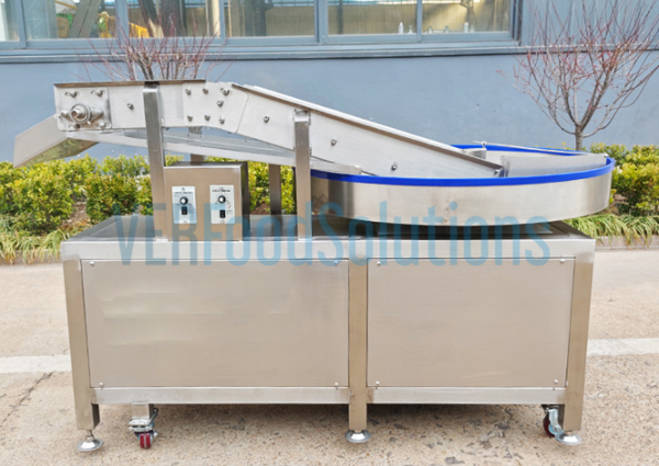 rotary breading machine