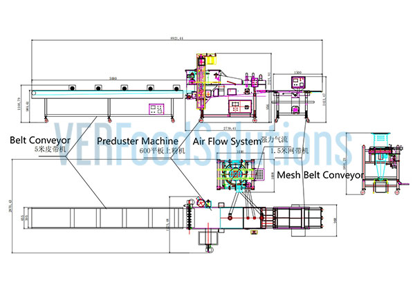 Custom Layout & General Line